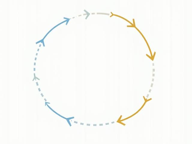 Simplified process flow diagram showing the inventory financing cycle: Purchase Order, Lender Funds Supplier, Retailer Receives Goods, Customer Buys Product, Retailer Repays Lender.